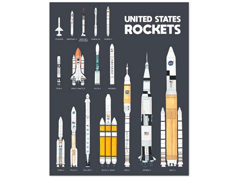 Rocket Pictures